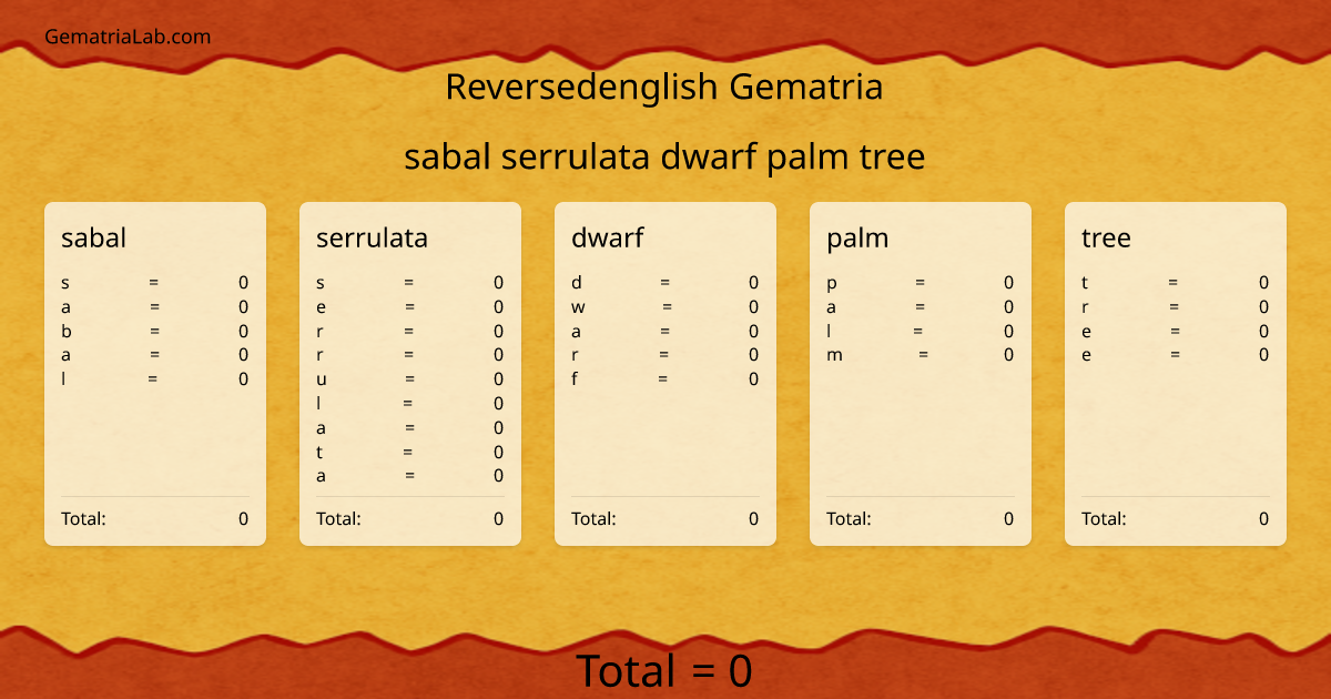 sabal serrulata dwarf palm tree in reversedenglish Gematria